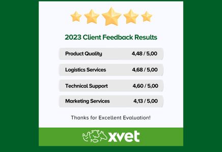 XVET 2023 Client Feedback Results